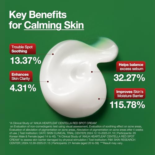 51sbrbtzvfl.jpg Anua Heartleaf Centella Red Spot Cream, Hydrationsverدهumidierer für geregeltes Hautöl, Niacinamide, Centella und Panthe