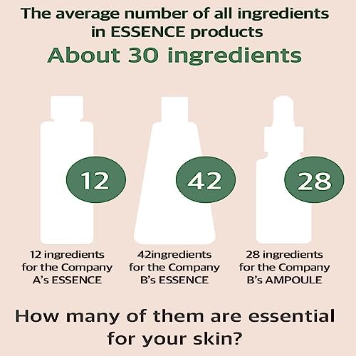 516z42a18cl. ac .jpg Mixsoon Heartleaf Toner für Sensibles Gesichtsmuskeltonieren im Tagesschalldämpfendem Gebiet | Mixsoon Heartleaf Toner