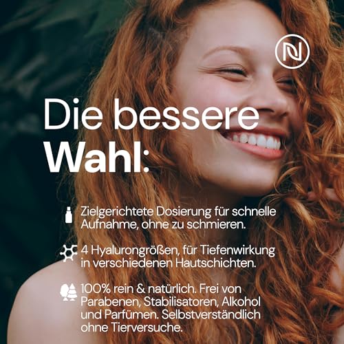 51deiqzqfal.jpg BIO Niacinamide Serum 10% mit Zink & Hyaluron – Antipockelserum für gebleichte Haut – Ideal für reife Haut – naturkosmet