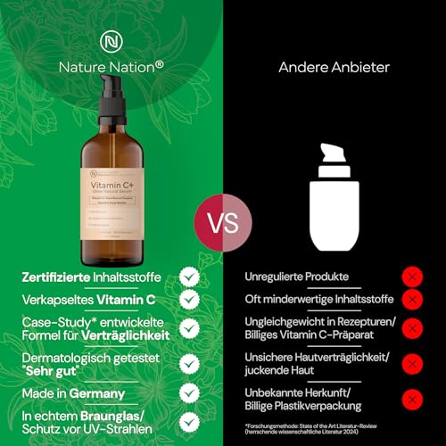 51ixrhqvpjl.jpg BIO Niacinamide Serum 10% mit Zink & Hyaluron – Antipockelserum für gebleichte Haut – Ideal für reife Haut – naturkosmet