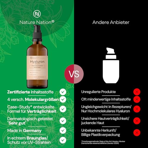 51ftb9z3jtl.jpg BIO Niacinamide Serum 10% mit Zink & Hyaluron – Antipockelserum für gebleichte Haut – Ideal für reife Haut – naturkosmet